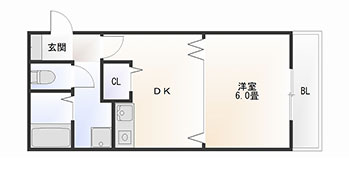1DKの間取り