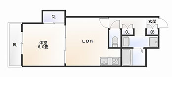 1LDKの間取り